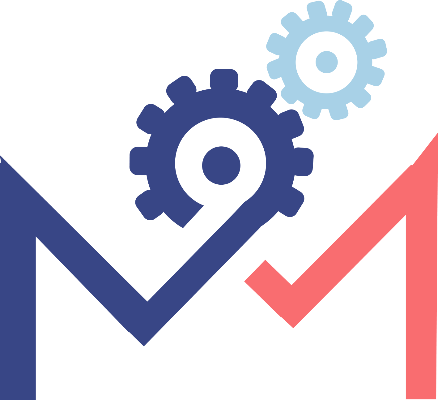 How to market a service based business